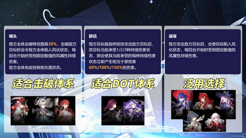 崩坏星穹铁道虚构叙事论黄数黑配队 最新虚构叙事怎么打