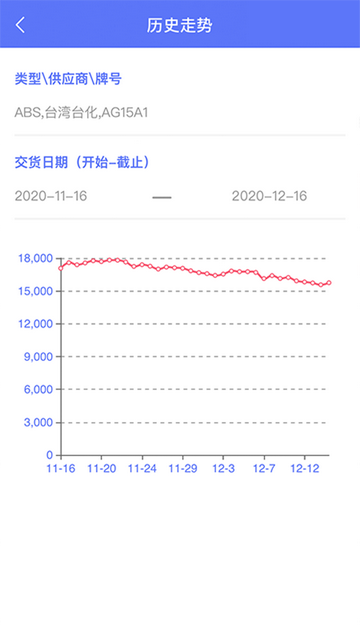 万塑达手机app