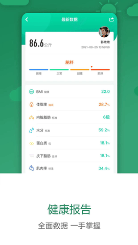 科减2025最新版