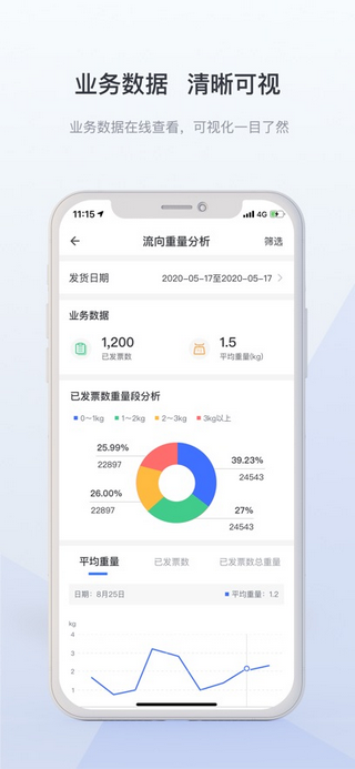 景天平台手机版