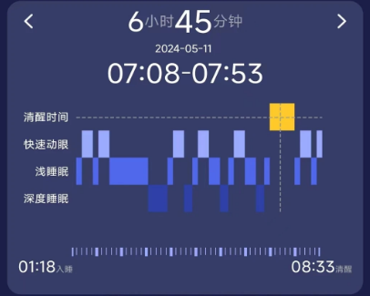 ChipletRing官方版
