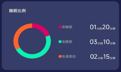 ChipletRing官方版