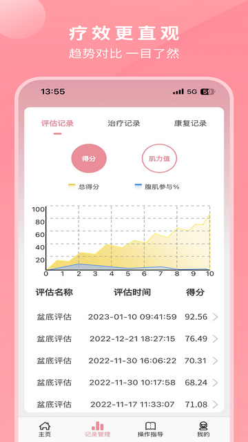 邦妮康复2025最新版