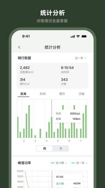 洛克兄弟2025最新版