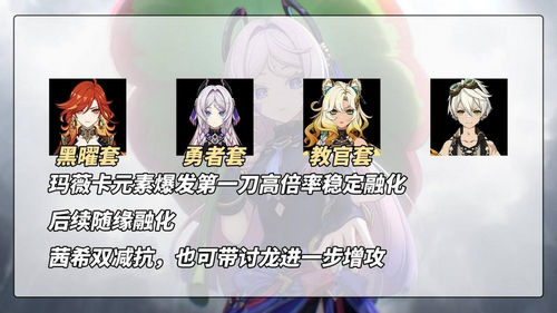 原神茜特菈莉角色攻略 茜特菈莉配队分析