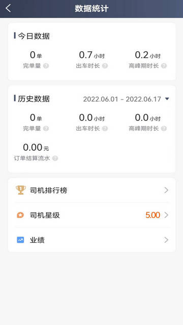 优迅快车司机最新版