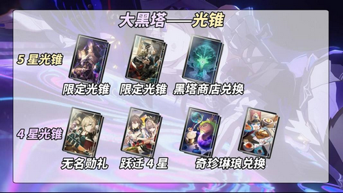 崩坏星穹铁道大黑塔角色攻略 大黑塔配队推荐及抽取建议
