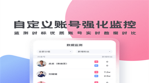 灰豚数据app