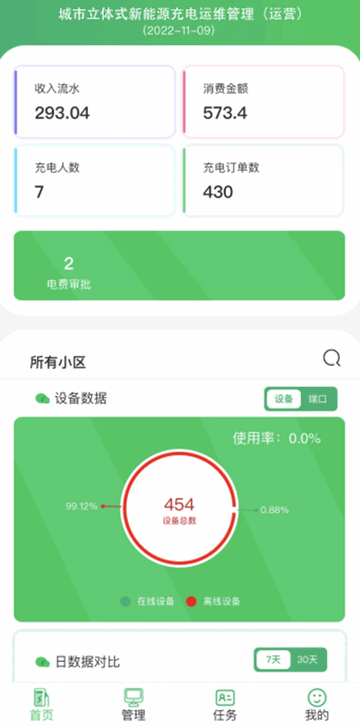 充电运维管理官方版