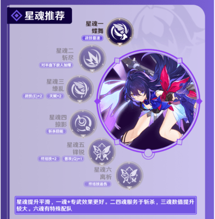 云星穹铁道2025最新版