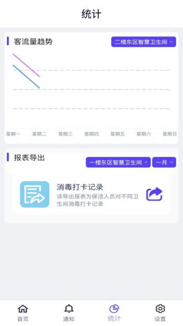 智慧卫生间app