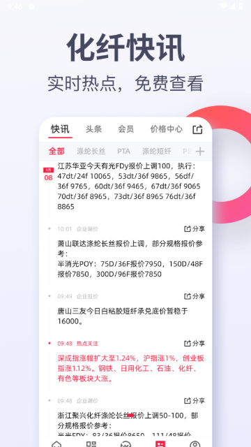 化纤邦官方版
