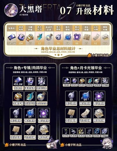 崩坏星穹铁道云游戏最新版
