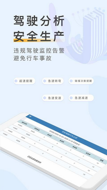 元道车辆云平台手机app