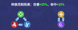 奥特曼格斗之热血英雄官方正版