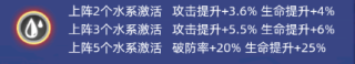 奥特曼格斗之热血英雄官方正版