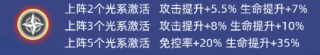 奥特曼格斗之热血英雄官方正版