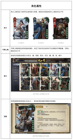 代号杀2025最新版