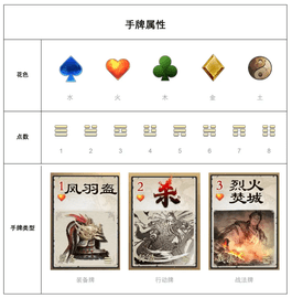 代号杀2025最新版