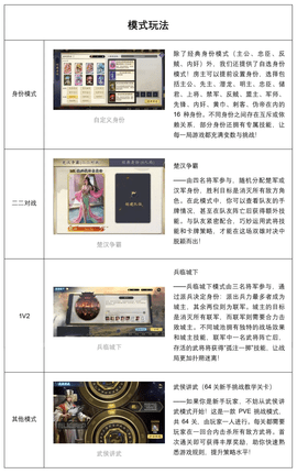 代号杀2025最新版