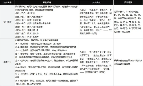代号杀2025最新版