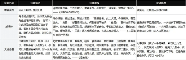 代号杀2025最新版
