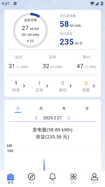 AUXSOL手机版