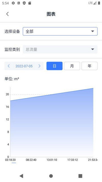 晶水星APP