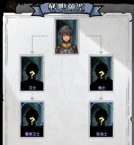 重生之最强输出免费版