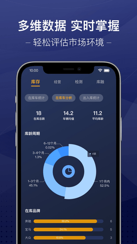 信车2025最新版