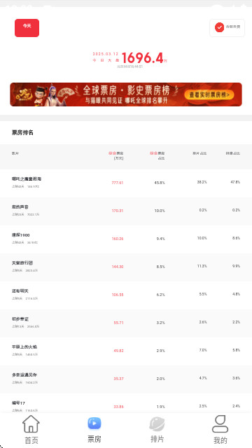 蓝猫影视大全app