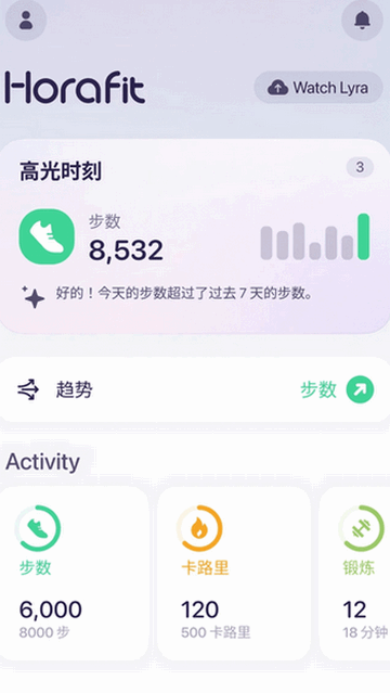 Horafit手机版app