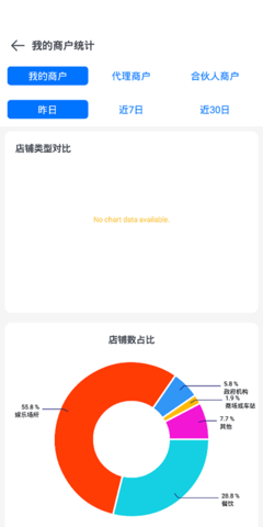 倍电小秘app最新版