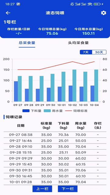 AI牧物联手机版app