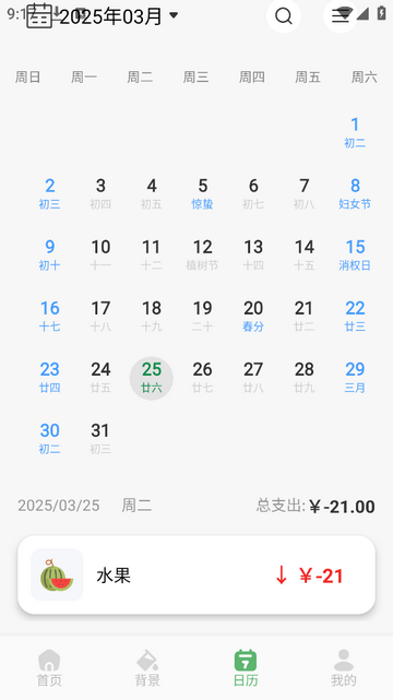Cookie记账官方免费版