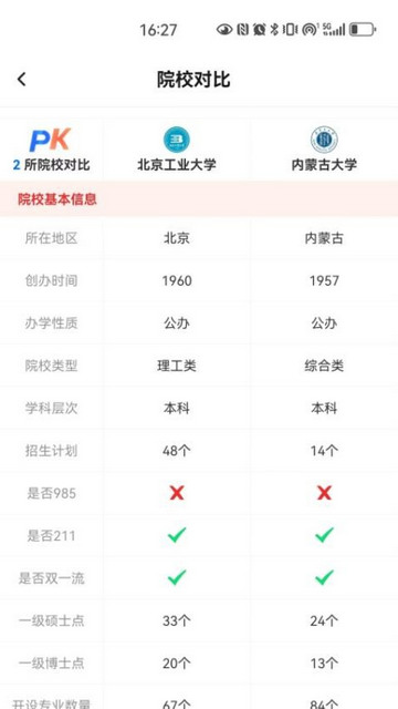 高考易志愿官方免费版