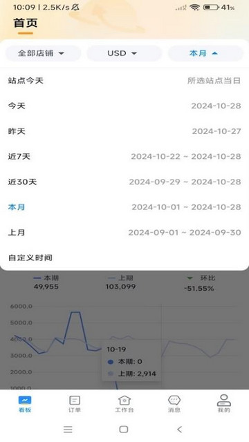 赛狐ERP系统