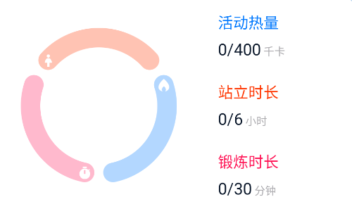 FitnessMax安卓版app