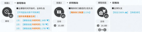胜利女神新的希望手游