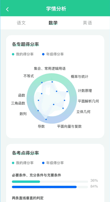 智卷星球免费版app
