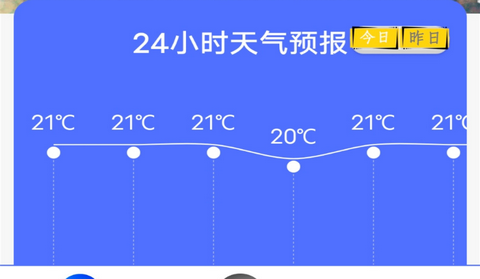 指尖天气app正式版