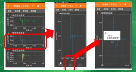 phyphox最新官方版
