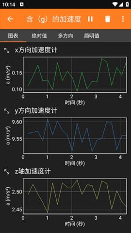 phyphox最新官方版