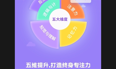 专注力训练2025最新版
