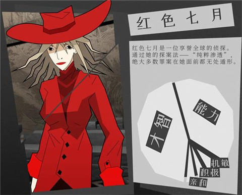 探案法侦探大赛手机版