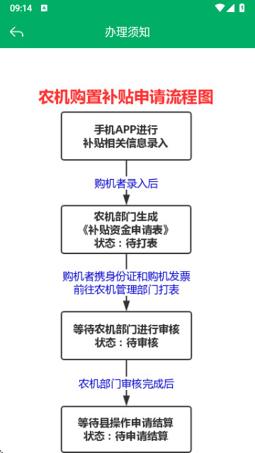 吉林农机补贴App最新版