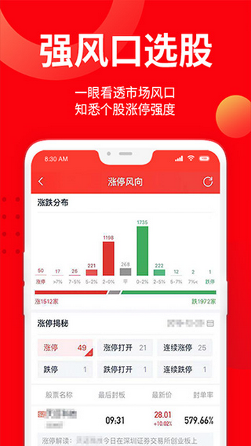 九方智投股票软件2025最新版