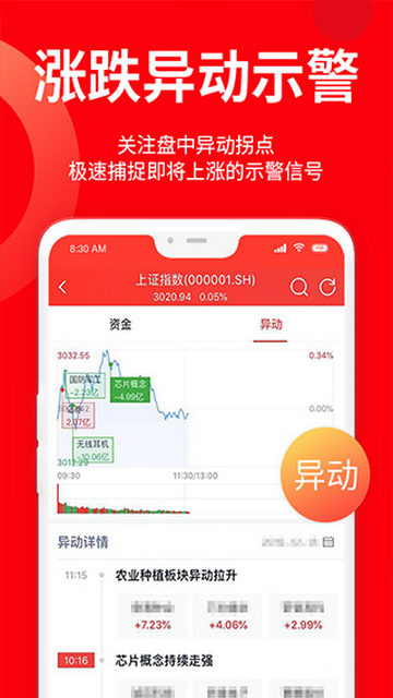 九方智投股票软件2025最新版