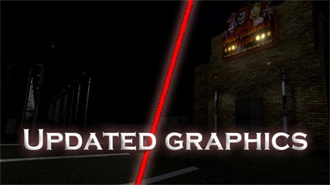 费斯熊披萨店最新版