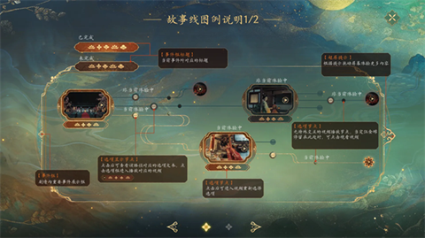 盛世天下女帝篇官方正版
